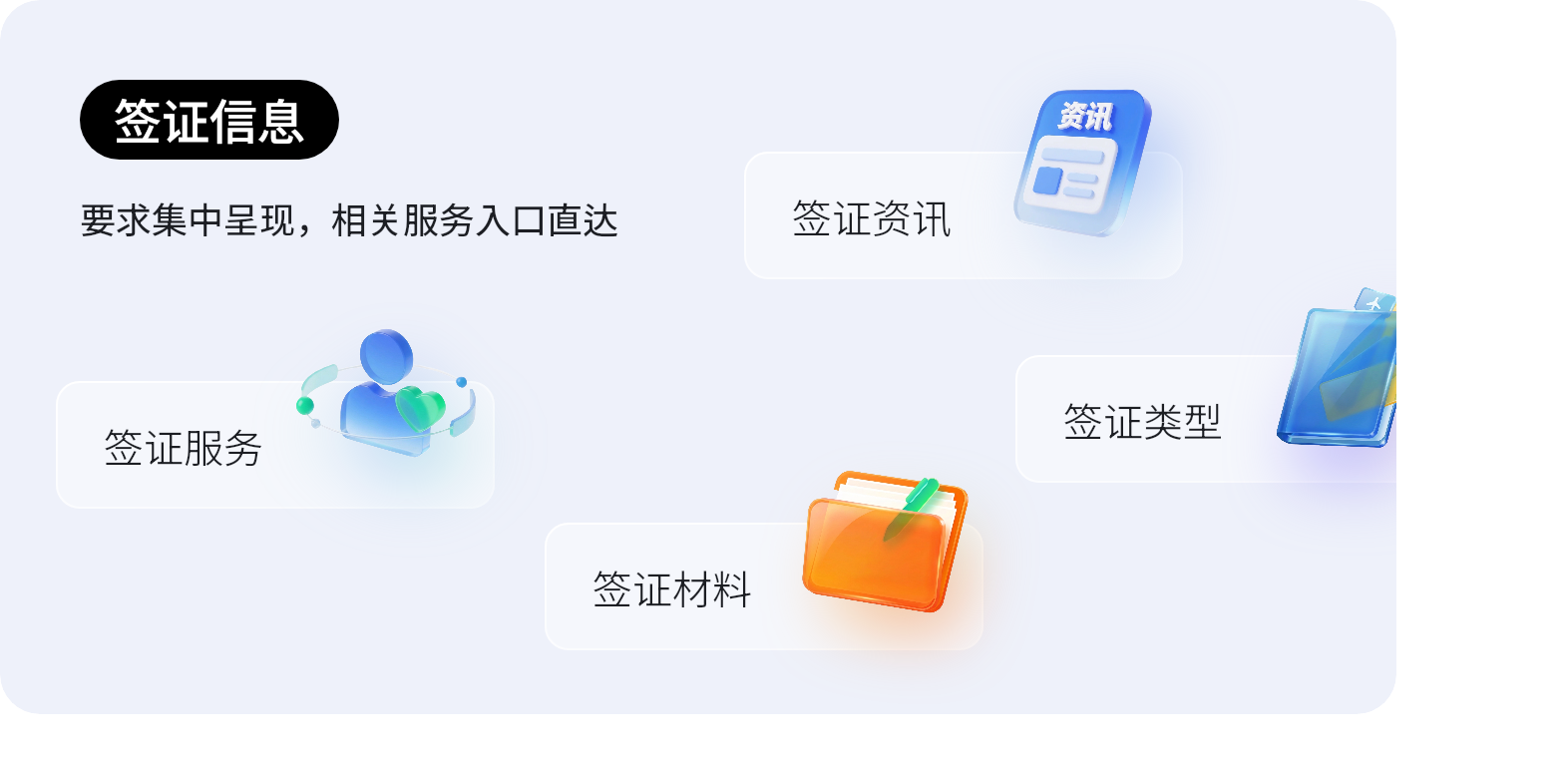 签证信息：要求集中呈现，相关服务入口直达